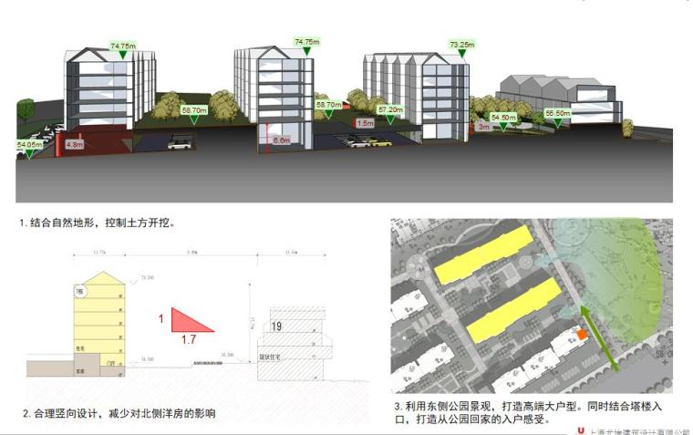[山东]知名地产中华路建筑方案文本设计（PDF+65页）-规划概念图