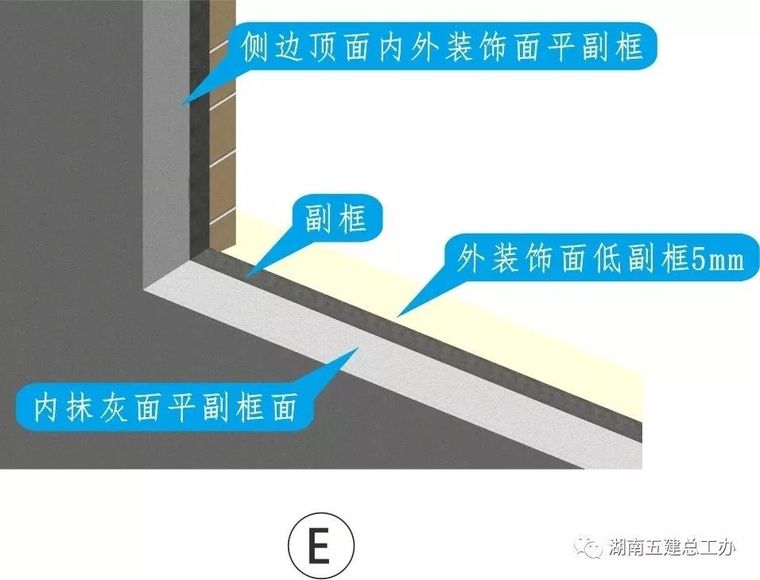 湖南五建全套施工工艺标准化做法_49