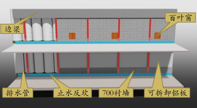 超高层建筑又好又快建造技术的应用与研究PDF（51页）-桩墙合一做法