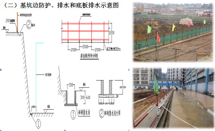 升降机卸料平台资料下载-经济适用房施工创优策划书（图文并茂）