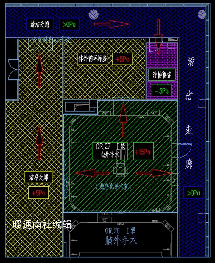 医院及手术室空调系统设计应用参考手册_40