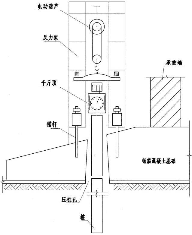 建筑结构加固知识，工程人再不懂就没饭碗了!_3