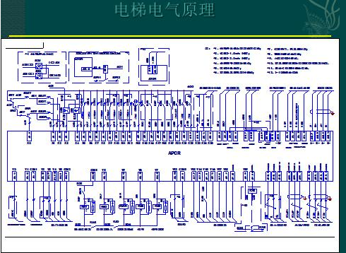 电梯电气原理