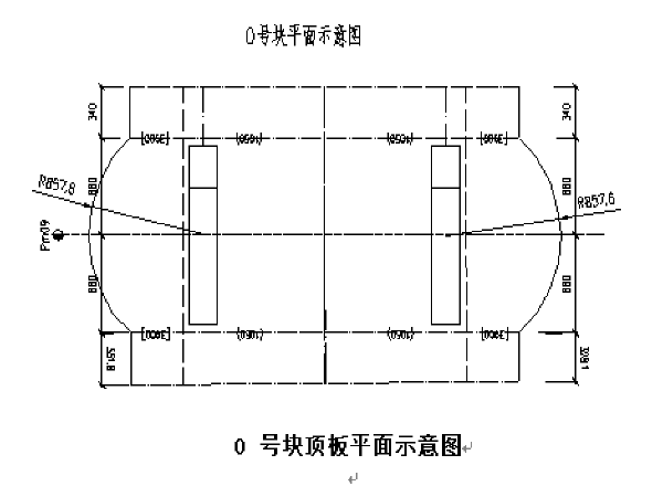 雨季及夏季高温施工措施资料下载-大桥工程夏季、雨季及主桥箱梁施工方案