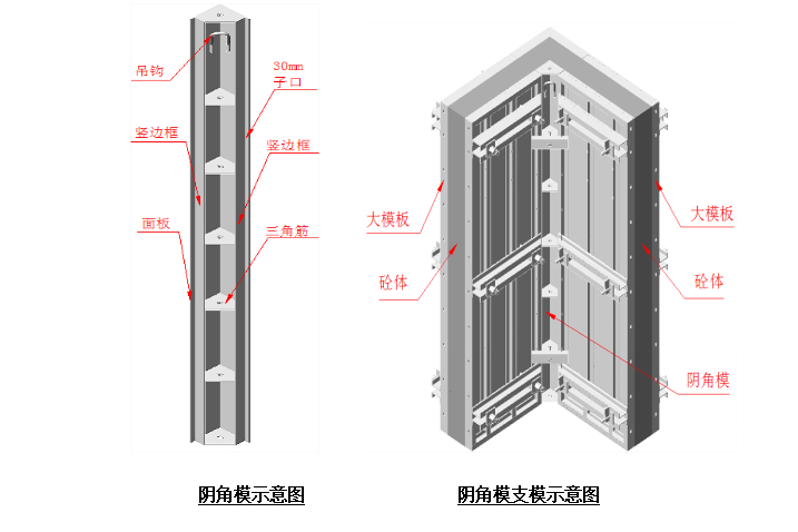 大钢模板专项施工方案_2