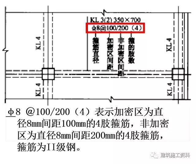 三维梁钢筋平法识图_33