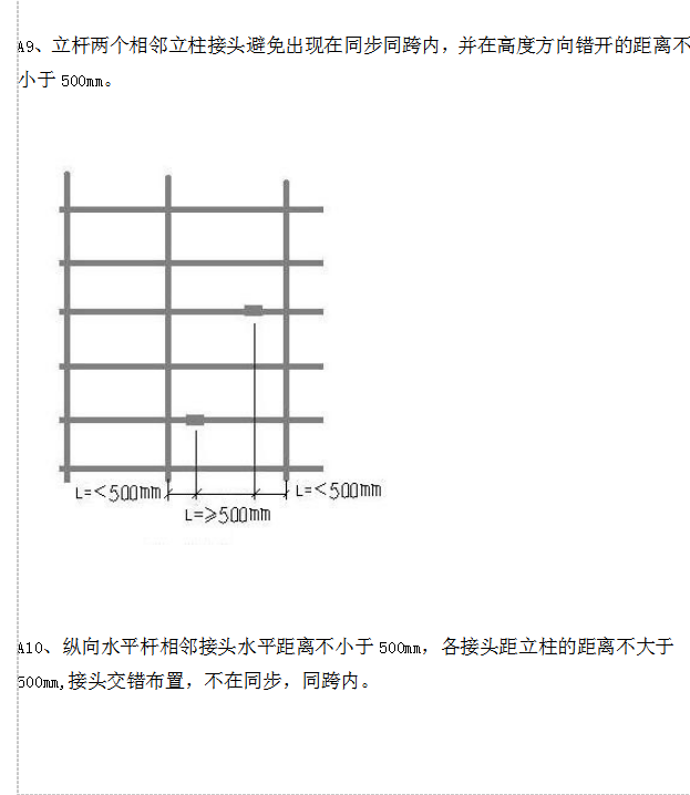 脚手架工程施工标准做法图解-26页-立杆