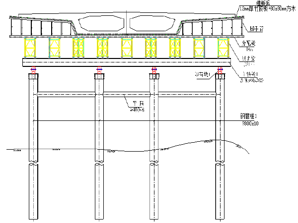 钢管槽钢支架资料下载-东洲桥重建工程支架拆除方案