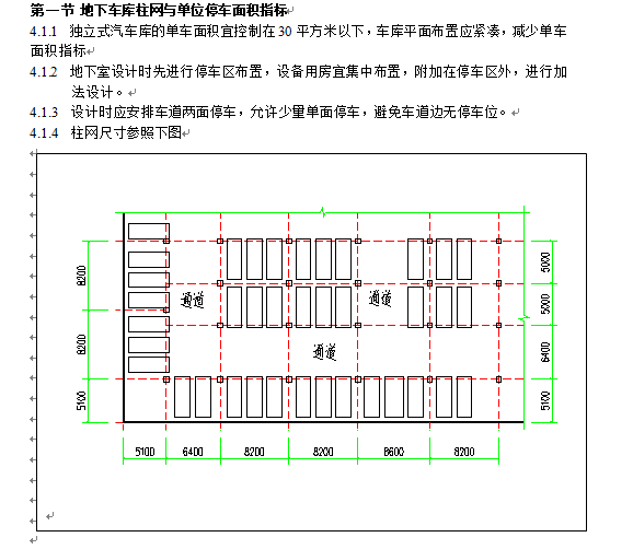 知名地产地产设计标准-车库规划