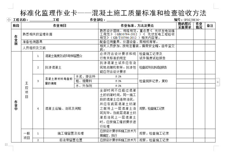 土建部分监理标准化作业卡-75页-砼