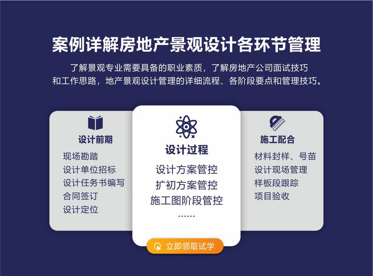 知名地产开发商景观大排名，房地产景观案例-2019想跳槽甲方？知名房地产总监为你支招！_23