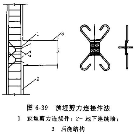 地铁地下连续墙施工精细讲解，即学即用！_67