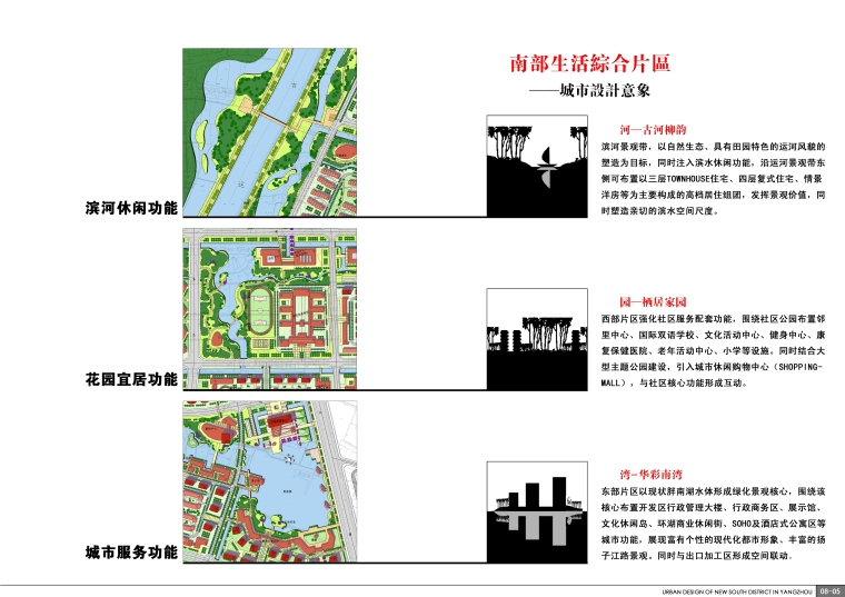 [江苏]扬州南部新城城市设计方案文本-08-05城市设计框架1-南北3