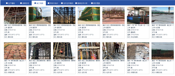 石材加工厂钢结构厂房资料下载-同安一建-长泰食品加工厂项目