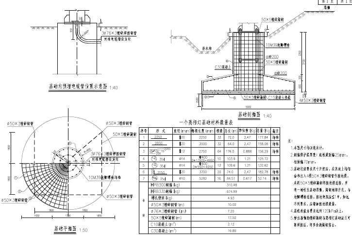 2016年设计国家高速公路交通安全及沿线设施初步设计图508张-高杆灯基础预埋件构造图