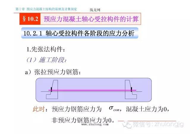 墙荷载计算表格资料下载-强势分析预应力受拉、受弯构件承载力（内含预应力计算表格）