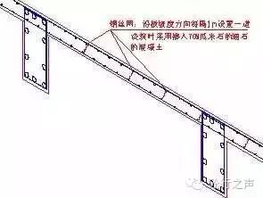 35步图解混凝土工程施工标准_14