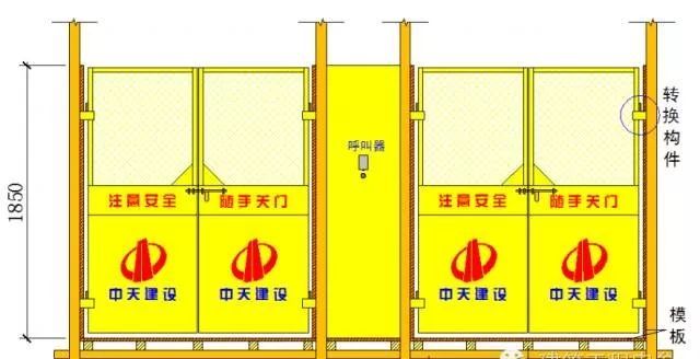 工地临边、洞口、卸料平台防护设施_47