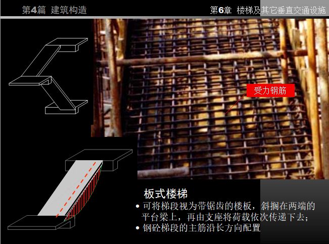 地下停车场交通设施设计资料下载-（经典）同济大学房屋建筑学——楼梯及其他垂直交通设施