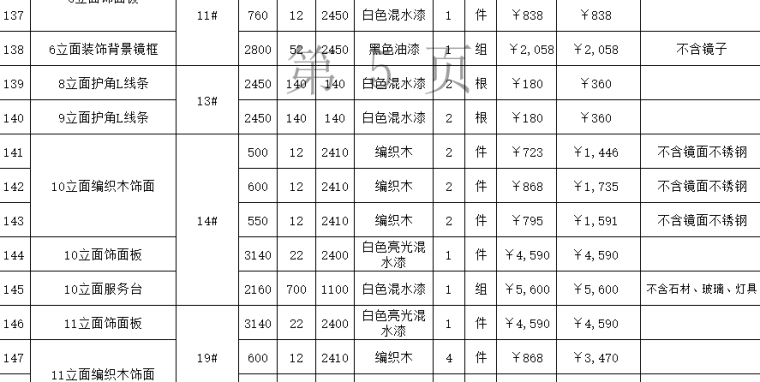 工装预算模板--洗浴会所装修预算清单（4套）-水疗会所报价表5