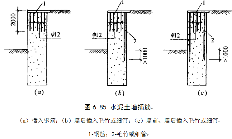 基坑支护结构计算培训讲义-水泥土墙插筋