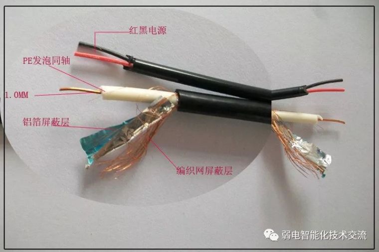 电线电缆测量资料下载-弱电系统怎样计算电源线衰减及线缆的选择