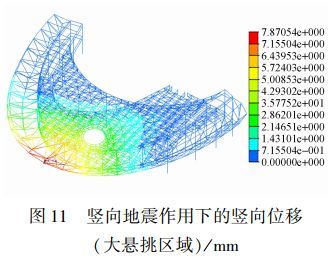 世界最大、最炫酷天文馆：上海天文馆结构设计大揭秘！_14