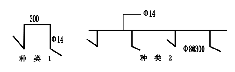 厂房桩基础施工方案资料下载-桩基础地基处理施工方案