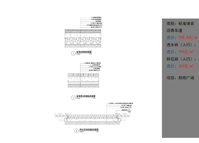 园林景观常用工程造价知识-沥青车道