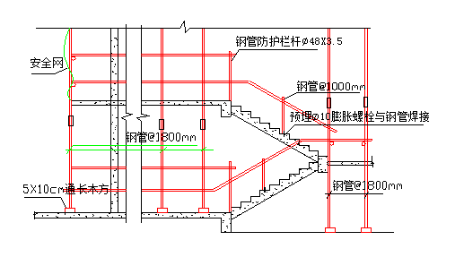 海润名都工程施工组织设计_3