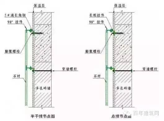 这样的施工图才能让每一个施工人员一看就懂，学起！_12