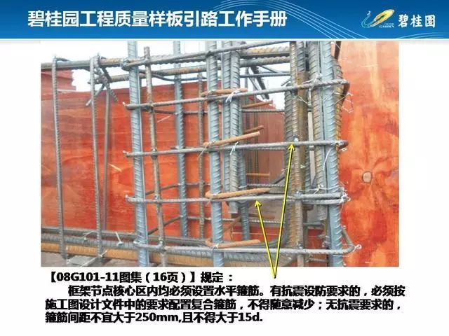 碧桂园工程质量样板引路工作手册，附件可下载！_22