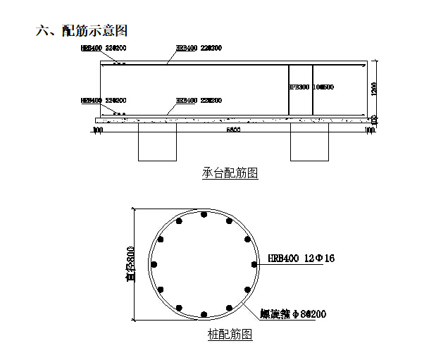 郑州绿地城九区塔吊基础施工项目（平面图+桩基础图+剖面图）-配筋示意图