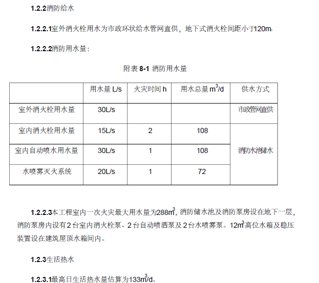 国家体育场鸟巢暖通、给排水、消防、机电工程项目施工组织设_3