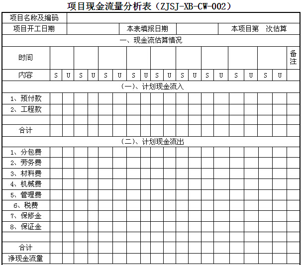 建设项目管理标准化手册（214页，全面）-项目现金流量分析表