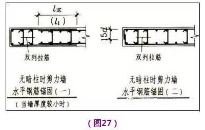 剪力墙钢筋工程量计算，钢筋算量最复杂构件，这个必须会！_9