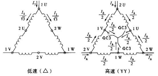 常用双速风机的配电设计，你做对了吗？_2