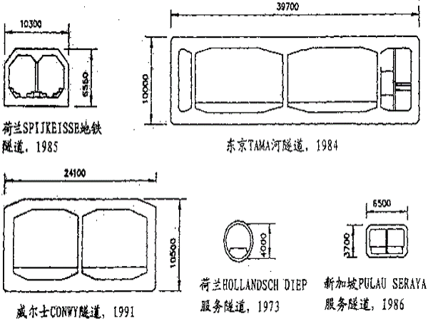 沉管隧道工程安全交底资料下载-沉管隧道施工（PPT版，共66页）