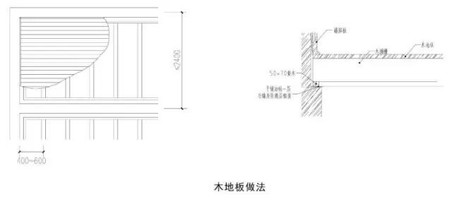 古建筑的规范《传统建筑工程技术规范》_152