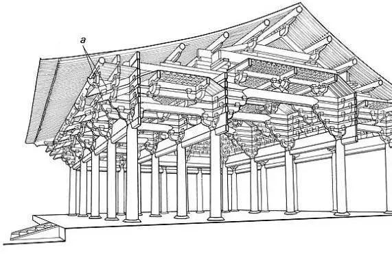 中国古建筑和日本古建筑的差异有哪些？_32