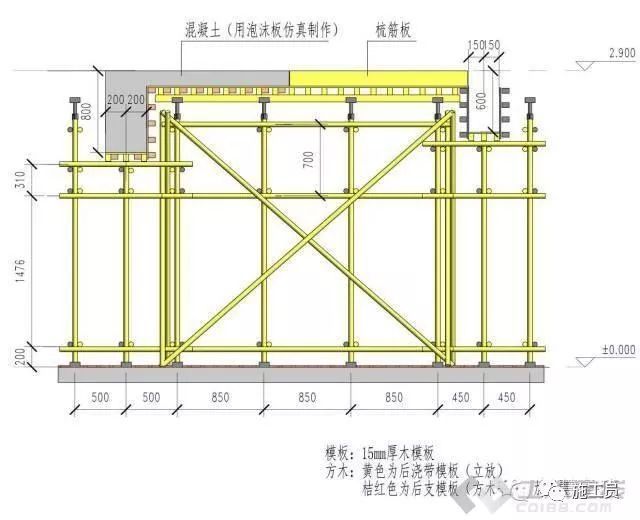 后浇带模板支设应该怎么做？这套标准做法堪称完美！_4