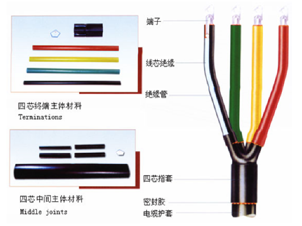 ICU照明工程施工方案资料下载-市政道路照明工程施工方案