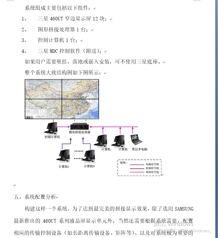 某市开发区国土分局拼接屏监控系统及监控室装修改造项目_2