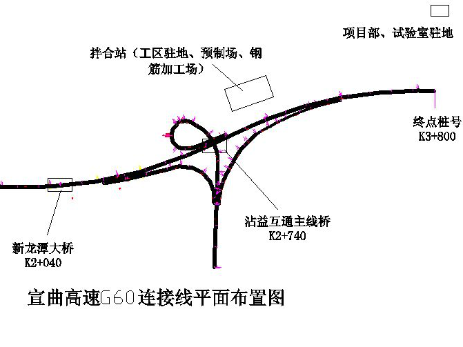 高速公路施工计划编制资料下载-高速公路总体施工性施工组织设计