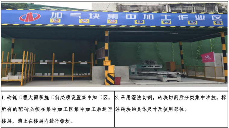 建造标准标准资料下载-知名集团SSGF工业化建造体系高精度砌块砌筑工程标准做法