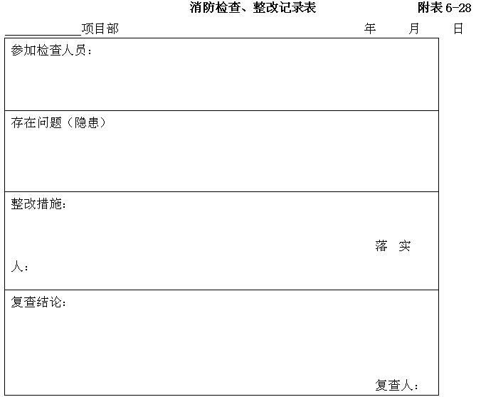 EPC项目管理制度及岗位职责汇总（多表）-消防检查、整改记录表