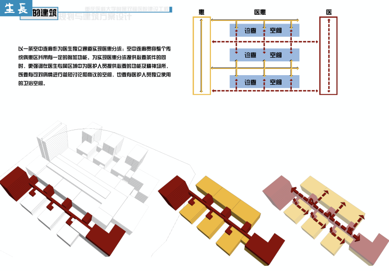 [重庆]医科大学双福医院建筑设计方案文本（SU+JPG）-屏幕快照 2018-12-03 上午11.30.38