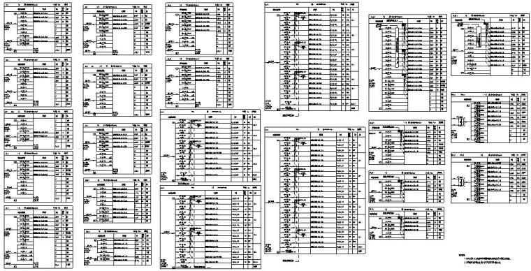 高层办公楼电气系统图-配电箱系统图