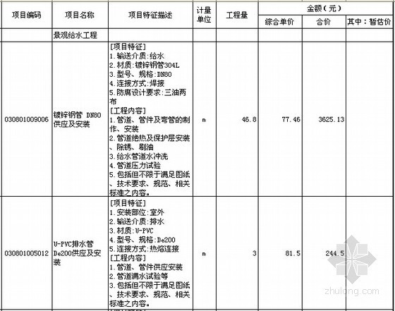 [北京]高档别墅(配泳池)景观绿化工程量清单报价书(含全套图纸)-分部分项工程量清单与计价表 