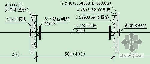 筒壁结构钢筋资料下载-采用翻模施工 提高灰库筒壁混凝土观感质量（QC）